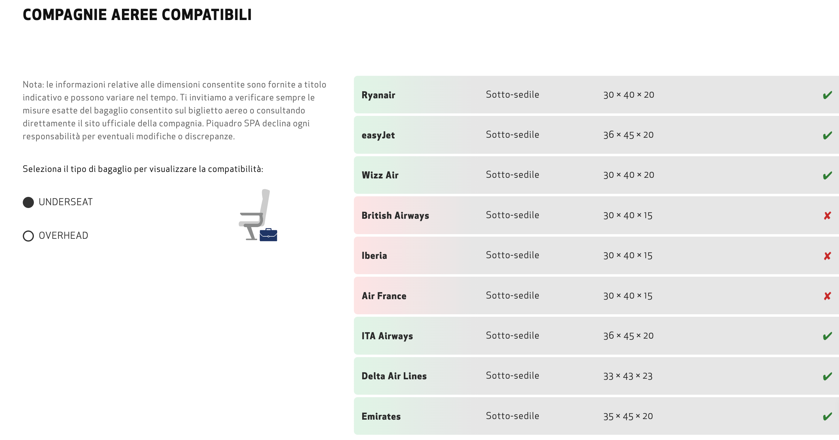 zaino under seat 14'' espandibile