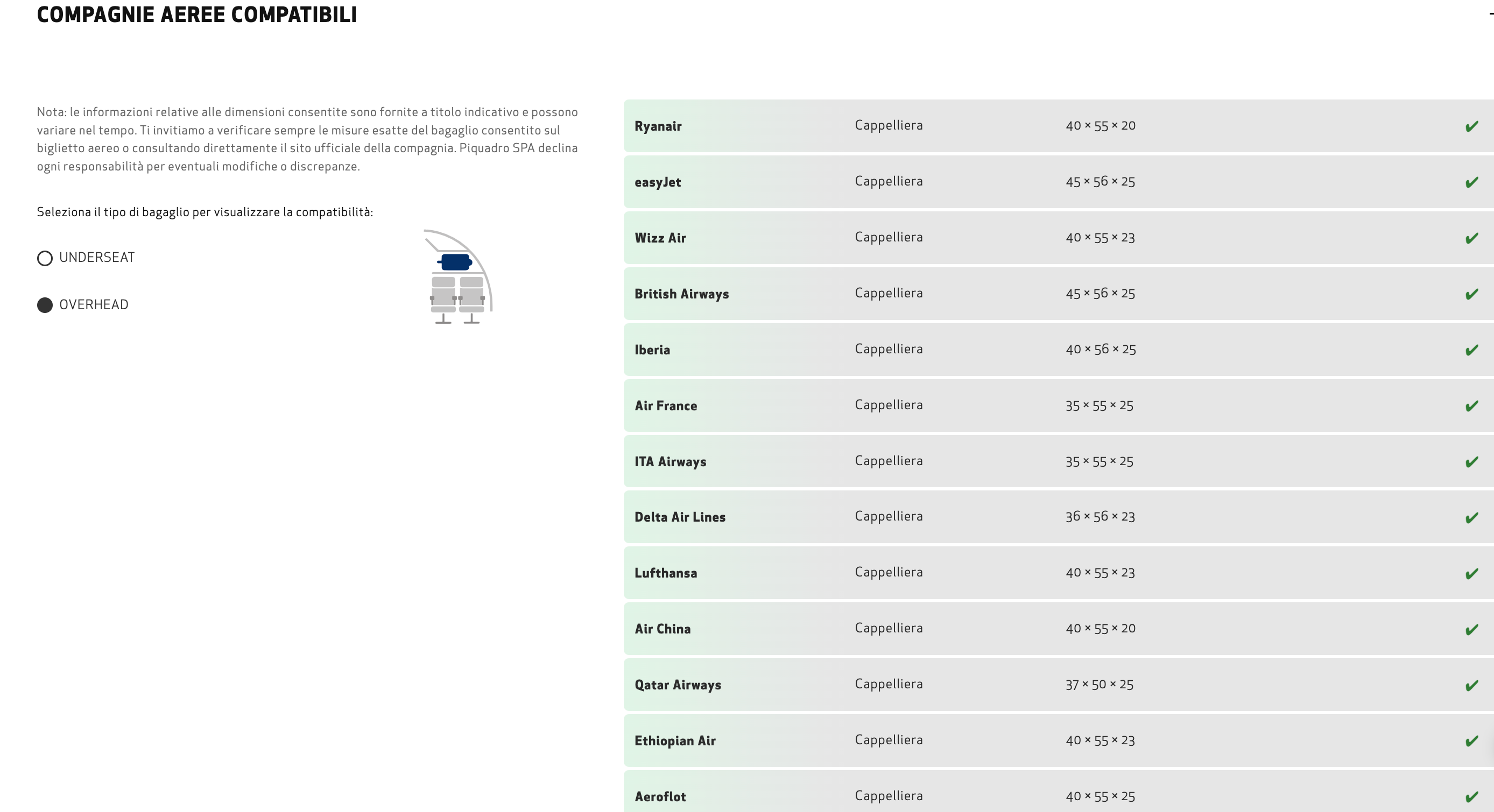 zaino under seat 14'' espandibile
